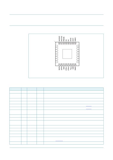 TDA8035 High integrated and low power smart card interface 